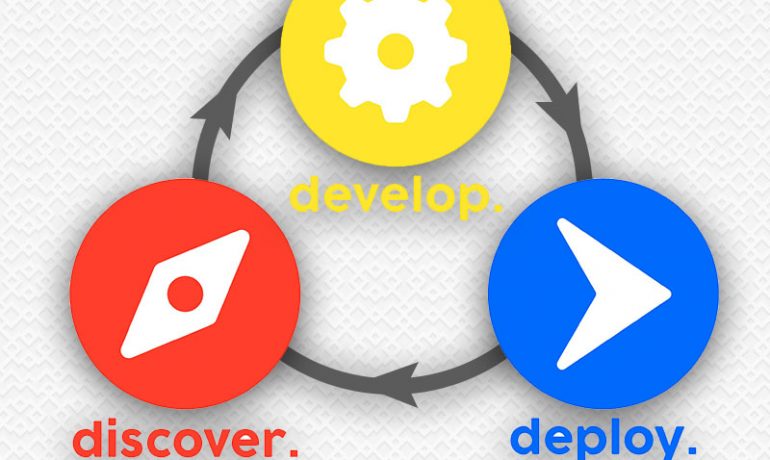 Discover to Develop & Deploy!!